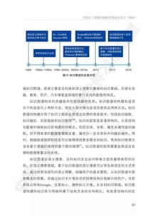 開源驅(qū)動，應(yīng)用啟航 《中國人工智能開源軟件發(fā)展白皮書》深度解讀與AI應(yīng)用軟件開發(fā)新范式