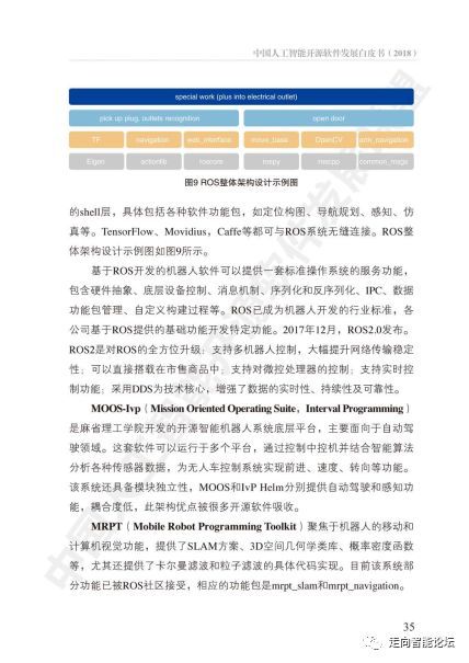 中國(guó)人工智能開源軟件發(fā)展白皮書（2018）及解讀 引領(lǐng)人工智能應(yīng)用軟件開發(fā)新浪潮