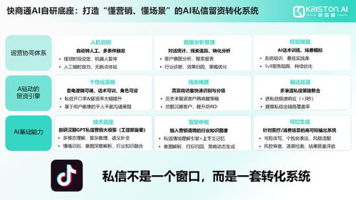 2026 年 5 款最佳人工智能客服軟件對(duì)比評(píng)測(cè)