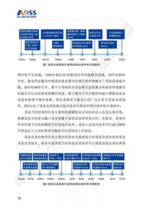 《中國(guó)人工智能開源軟件發(fā)展白皮書》解讀 166頁P(yáng)PT揭示AI應(yīng)用軟件開發(fā)新趨勢(shì)